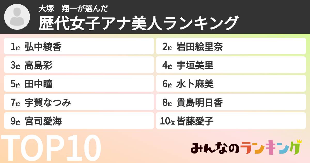 大塚　翔一さんの「歴代女子アナ美人ランキング」