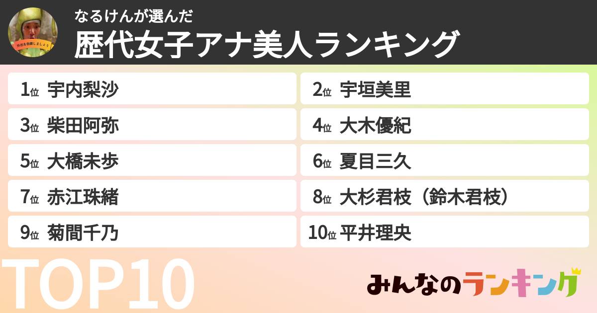 なるけんさんの「歴代女子アナ美人ランキング」