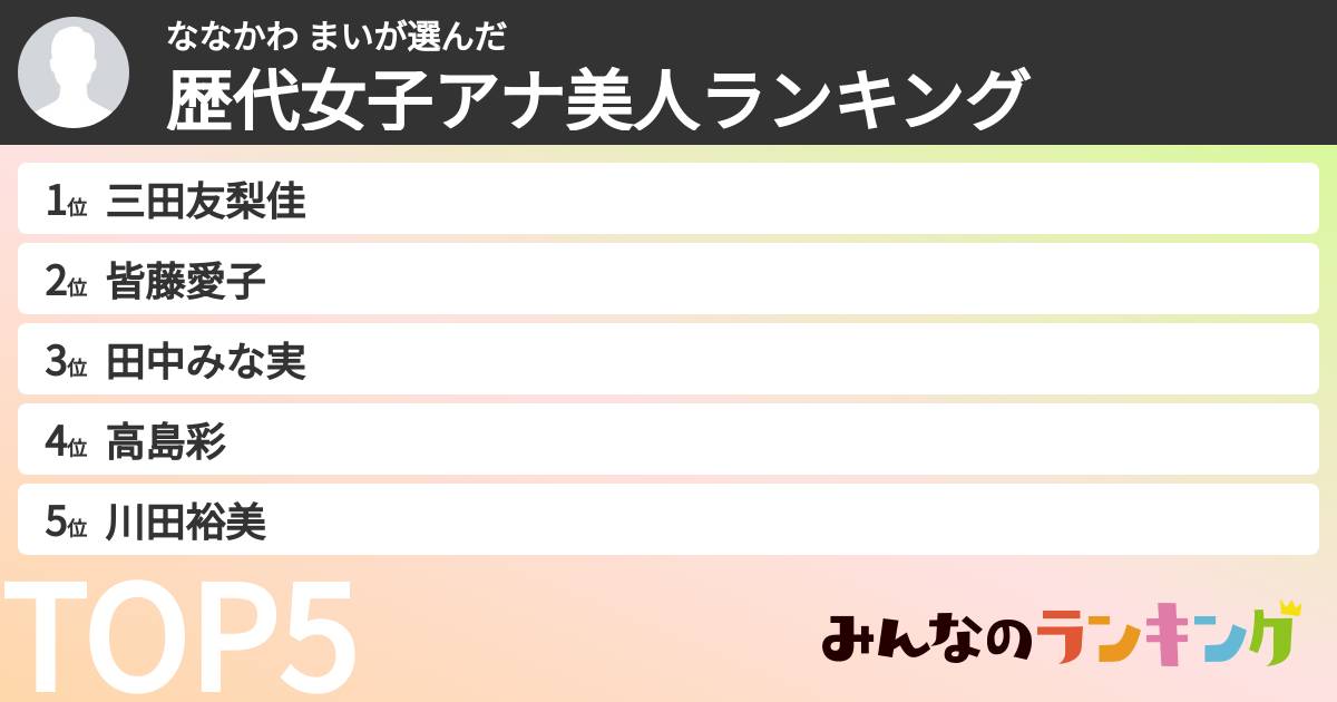 ななかわ まいさんの「歴代女子アナ美人ランキング」