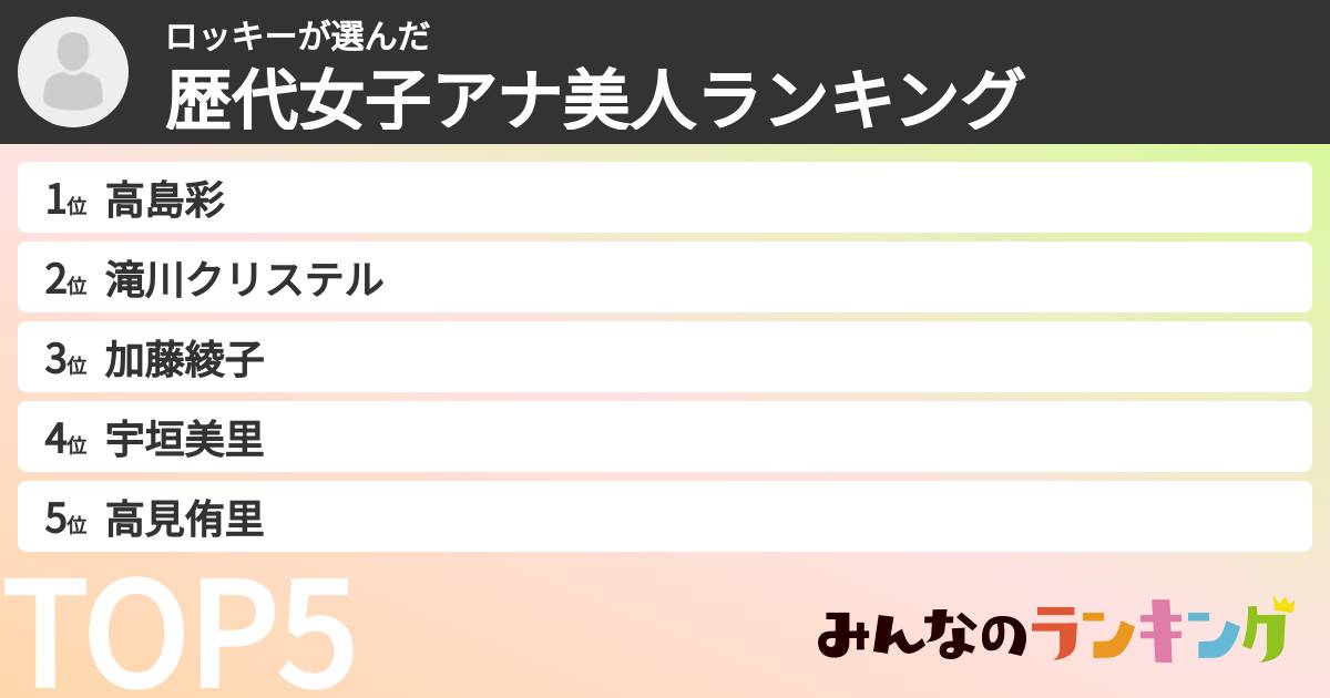 ロッキーさんの「歴代女子アナ美人ランキング」