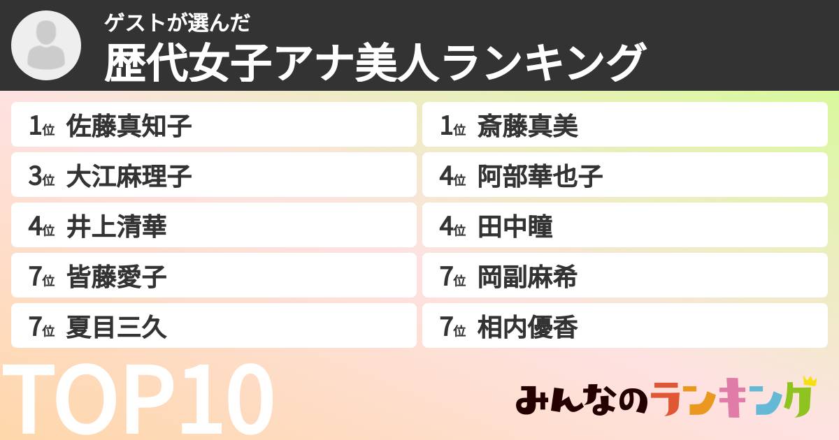 ゲストさんの「歴代女子アナ美人ランキング」