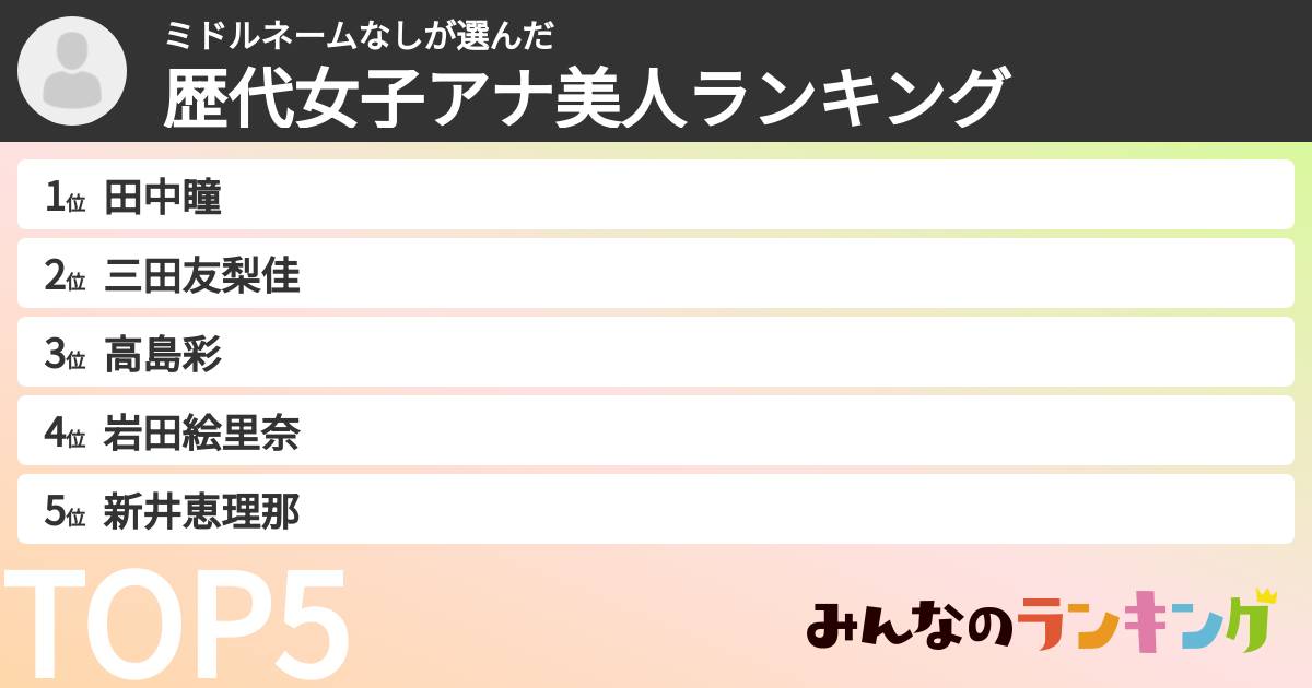 ミドルネームなしさんの「歴代女子アナ美人ランキング」