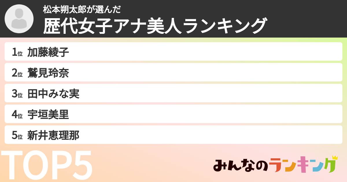 松本朔太郎さんの「歴代女子アナ美人ランキング」