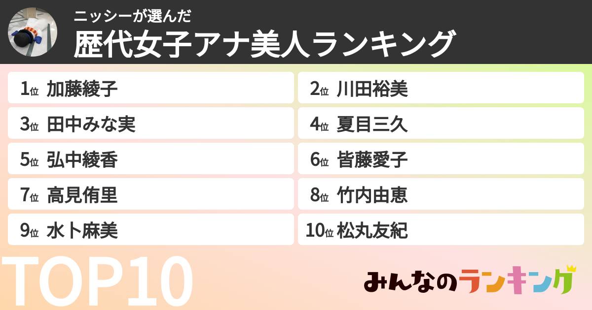ニッシーさんの「歴代女子アナ美人ランキング」