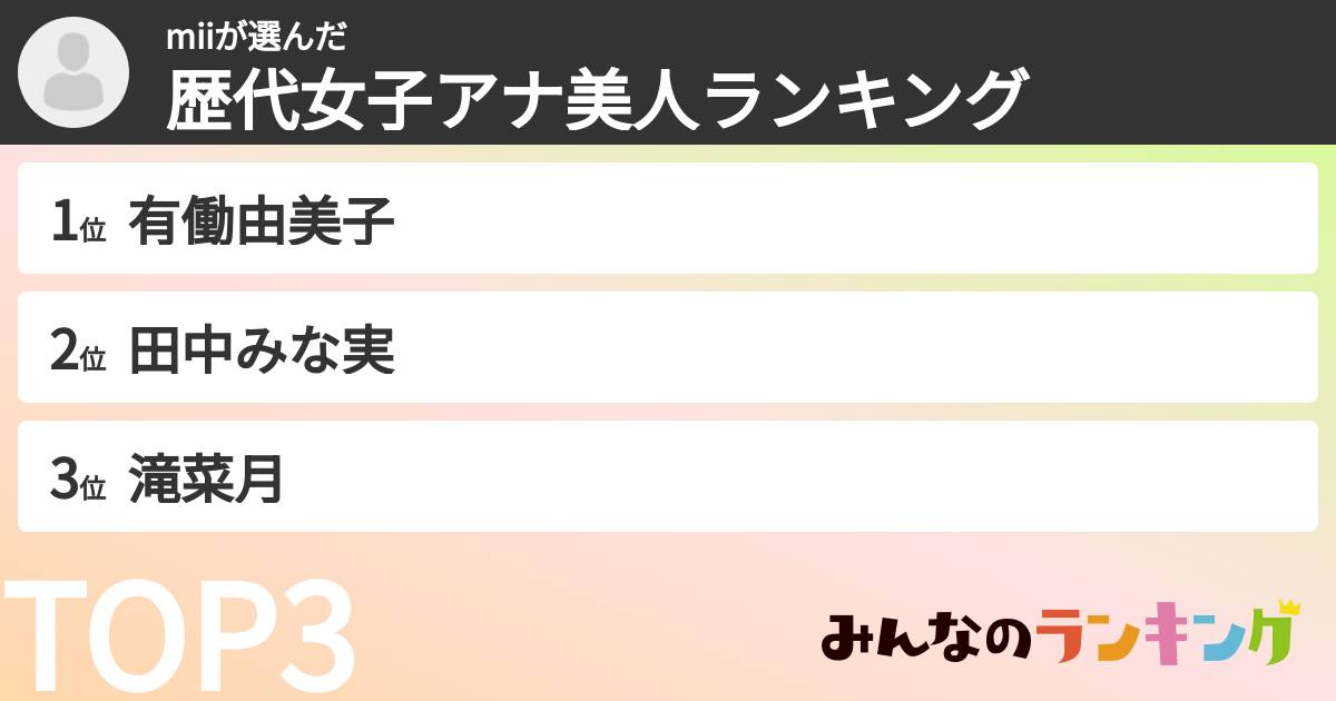 miiさんの「歴代女子アナ美人ランキング」