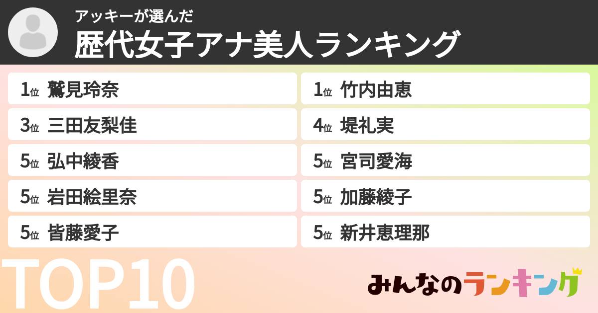 アッキーさんの「歴代女子アナ美人ランキング」