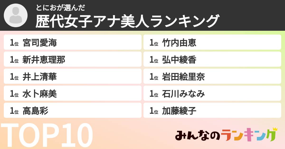 とにおさんの「歴代女子アナ美人ランキング」