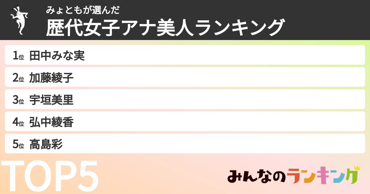 みょともさんの「歴代女子アナ美人ランキング」