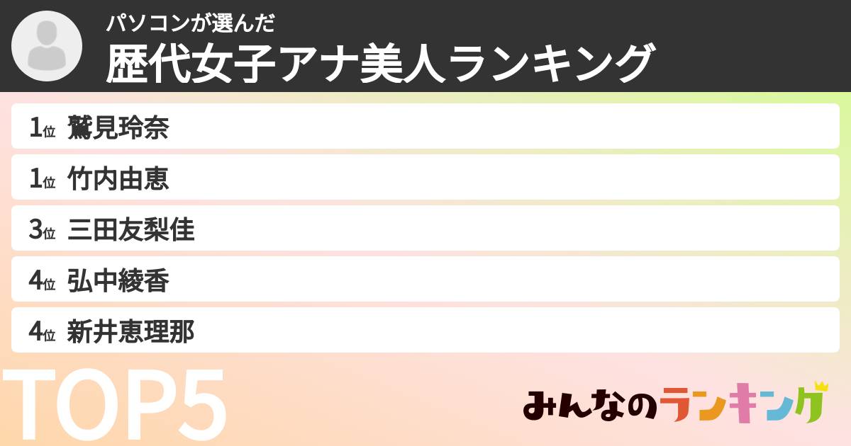 パソコンさんの「歴代女子アナ美人ランキング」