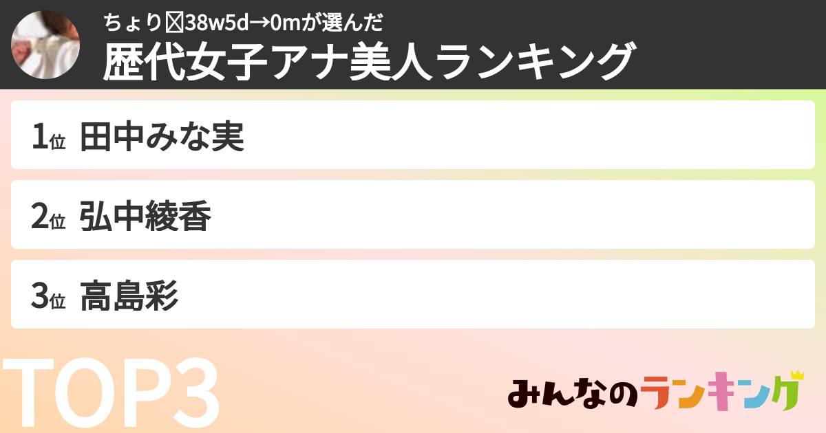 ちょり☾38w5d→0mさんの「歴代女子アナ美人ランキング」