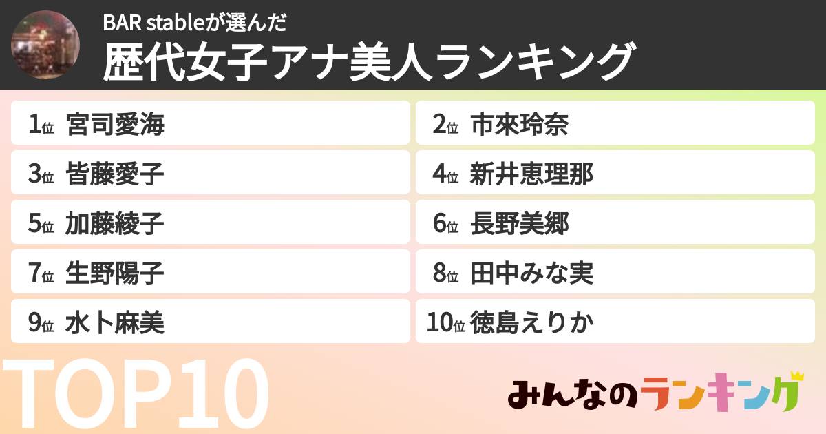 BAR stableさんの「歴代女子アナ美人ランキング」