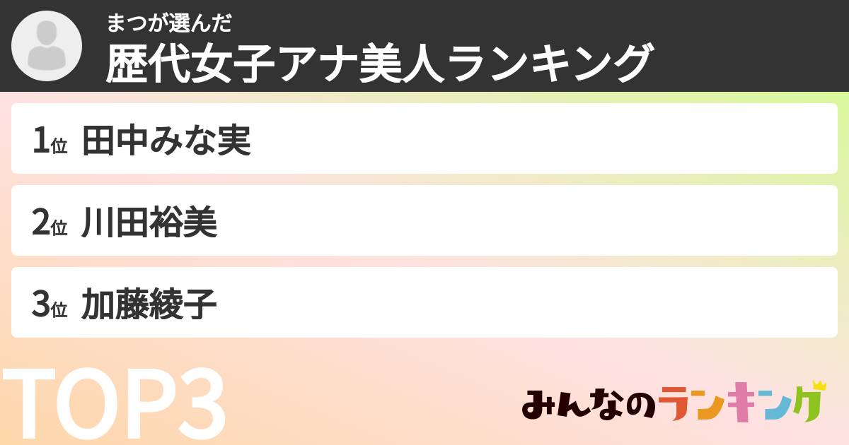 まつさんの「歴代女子アナ美人ランキング」