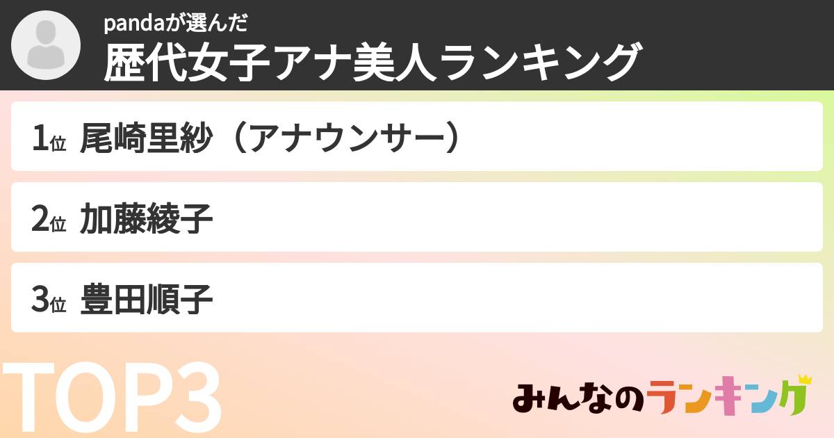 pandaさんの「歴代女子アナ美人ランキング」