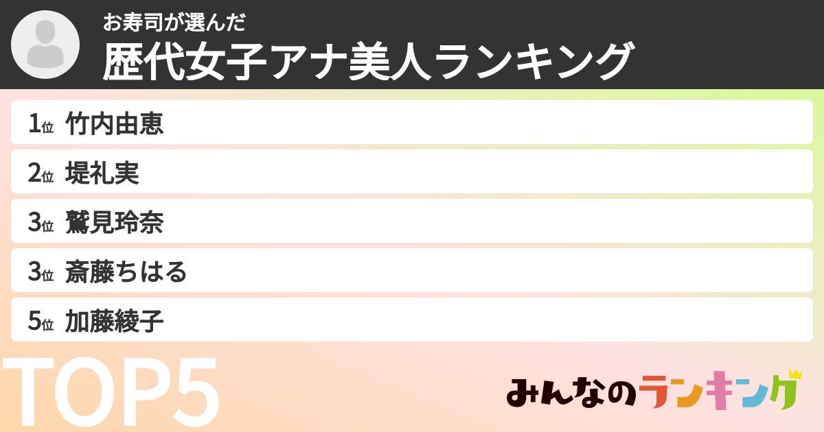 お寿司さんの「歴代女子アナ美人ランキング」