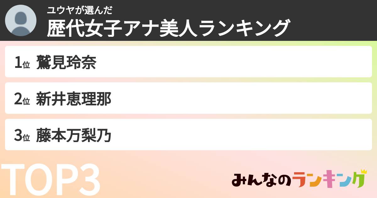 ユウヤさんの「歴代女子アナ美人ランキング」