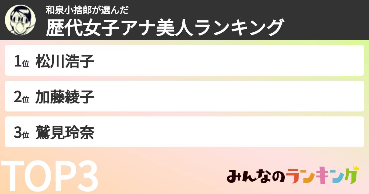 和泉小捨郎さんの「歴代女子アナ美人ランキング」
