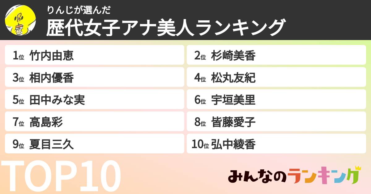 りんじさんの「歴代女子アナ美人ランキング」