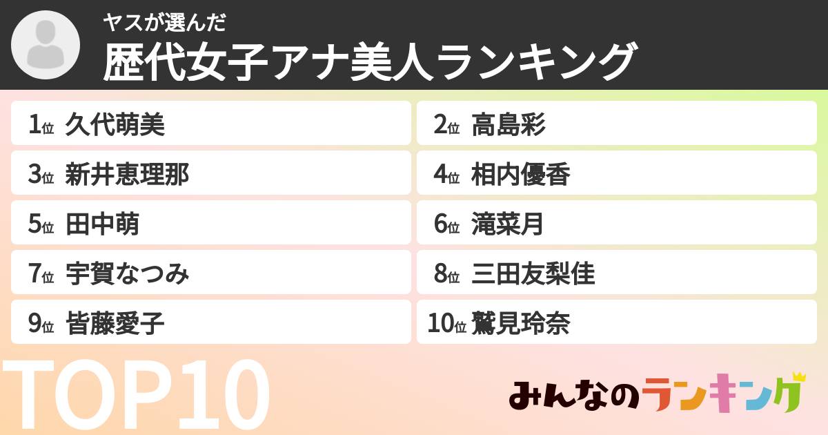 ヤスさんの「歴代女子アナ美人ランキング」