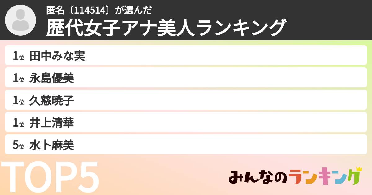 匿名〔114514〕さんの「歴代女子アナ美人ランキング」