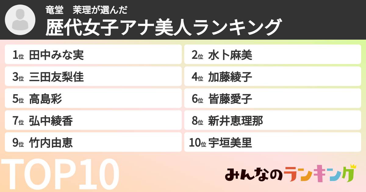 竜堂 茉理さんの「歴代女子アナ美人ランキング」