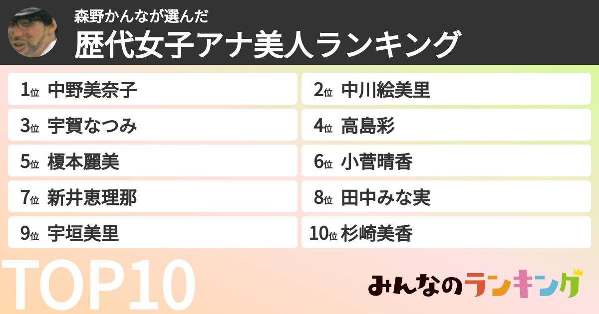 森野かんなさんの「歴代女子アナ美人ランキング」