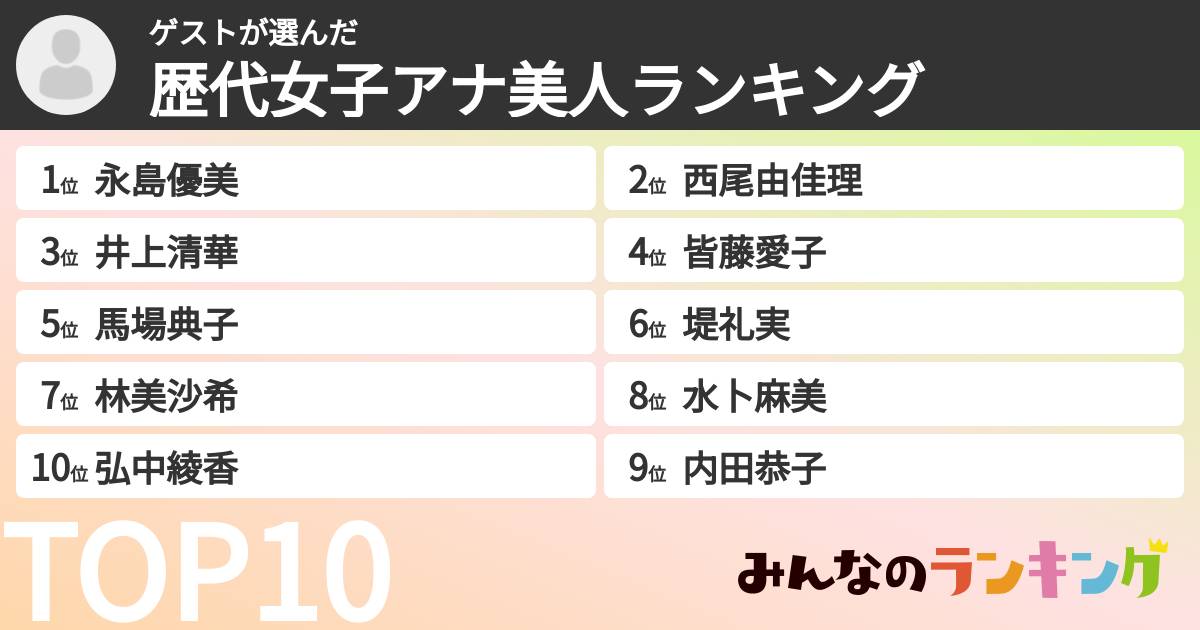 ゲストさんの「歴代女子アナ美人ランキング」
