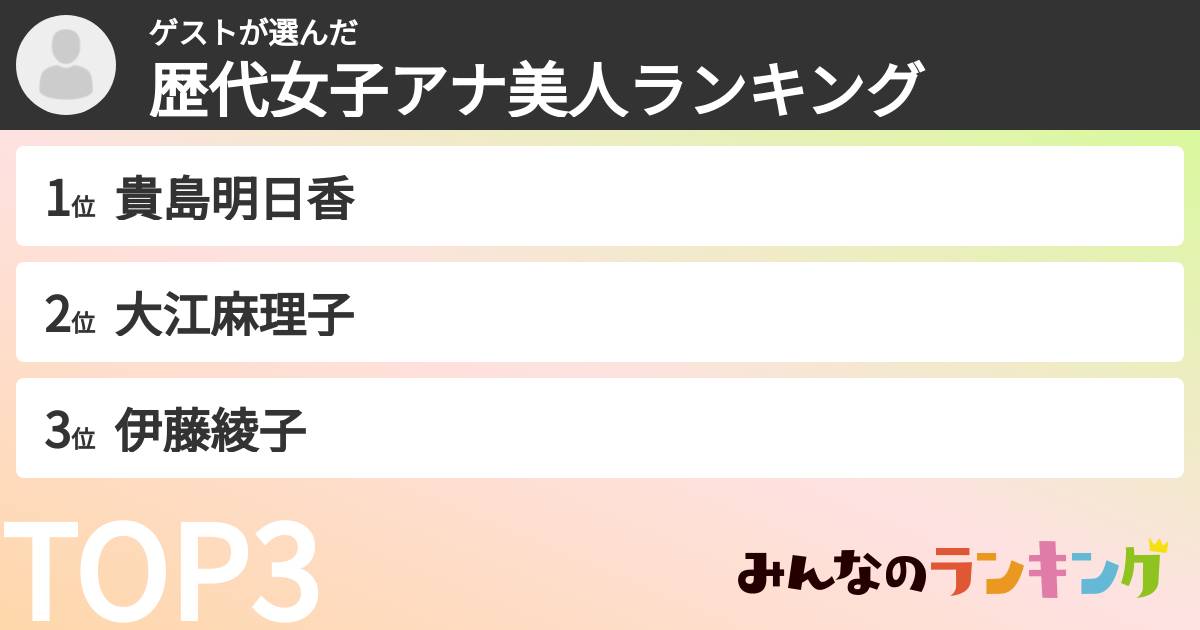 ゲストさんの「歴代女子アナ美人ランキング」