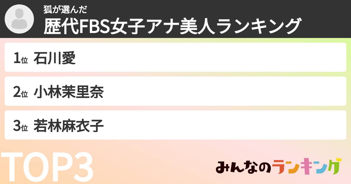 狐さんの「歴代FBS女子アナ美人ランキング」