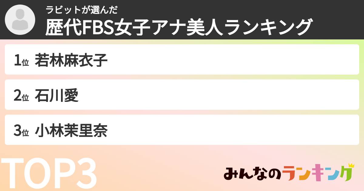 ラビットさんの「歴代FBS女子アナ美人ランキング」