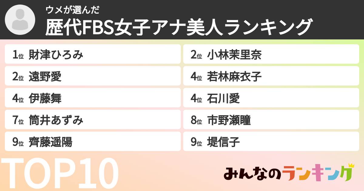ウメさんの「歴代FBS女子アナ美人ランキング」
