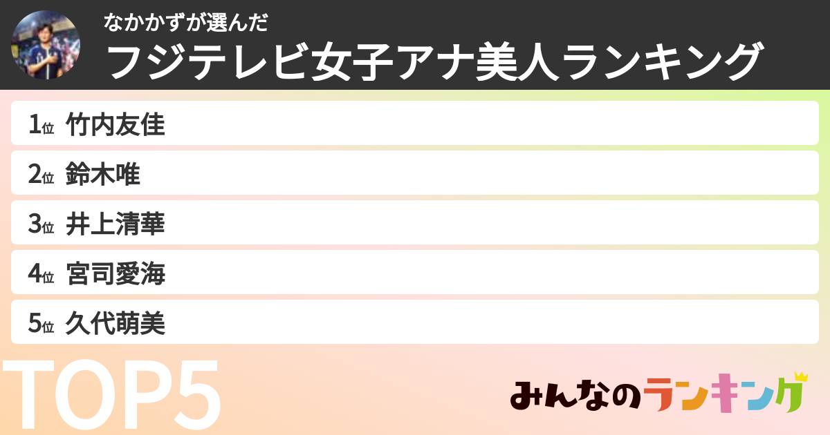 なかかずさんの「フジテレビ女子アナ美人ランキング」