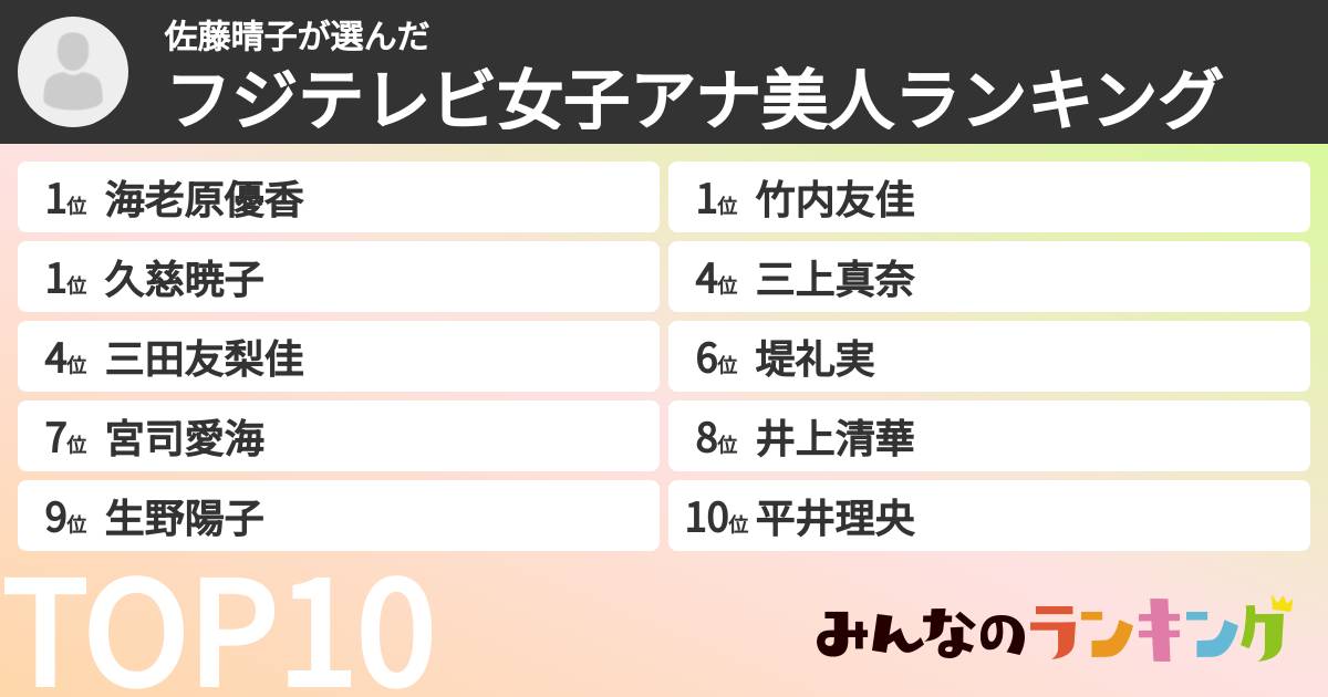 佐藤晴子さんの「フジテレビ女子アナ美人ランキング」