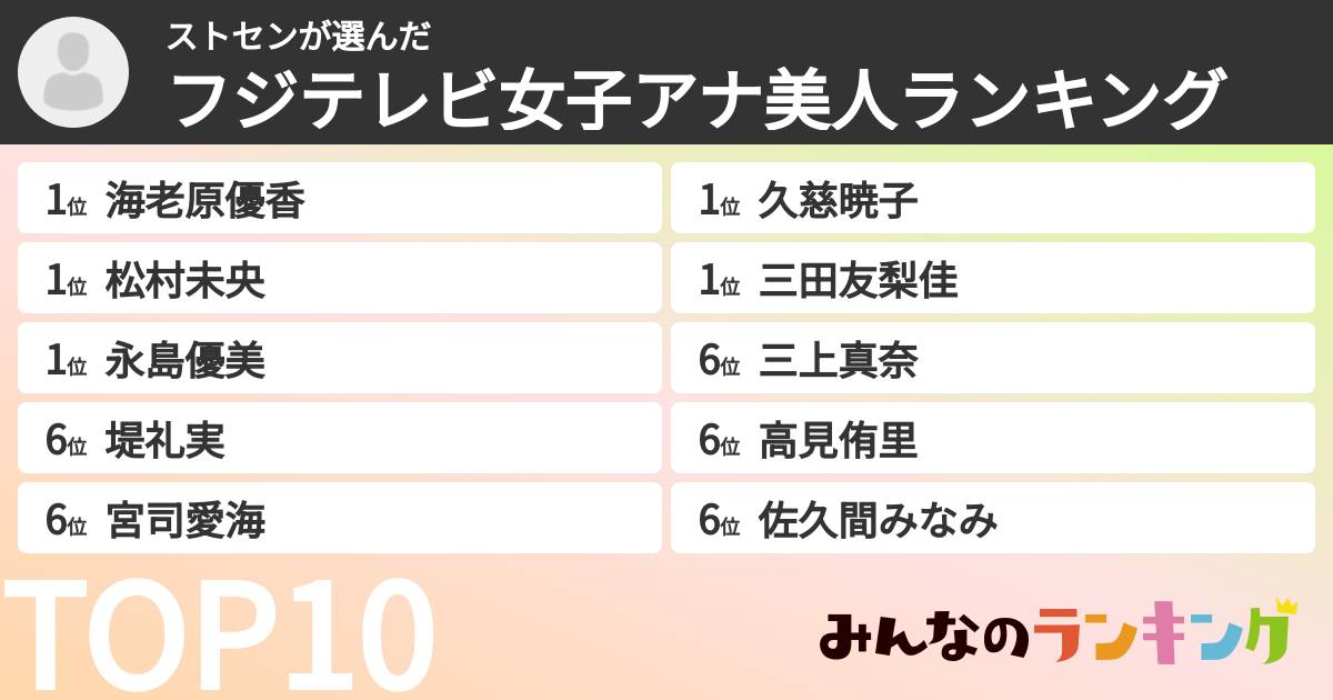 ストセンさんの「フジテレビ女子アナ美人ランキング」