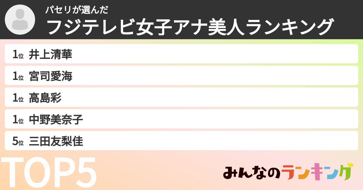 パセリさんの「フジテレビ女子アナ美人ランキング」