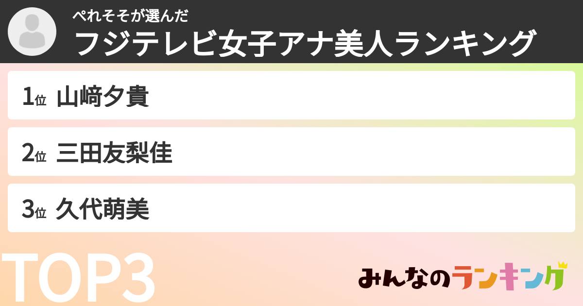 ぺれそそさんの「フジテレビ女子アナ美人ランキング」