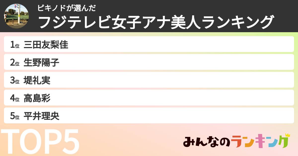 ピキノドさんの「フジテレビ女子アナ美人ランキング」