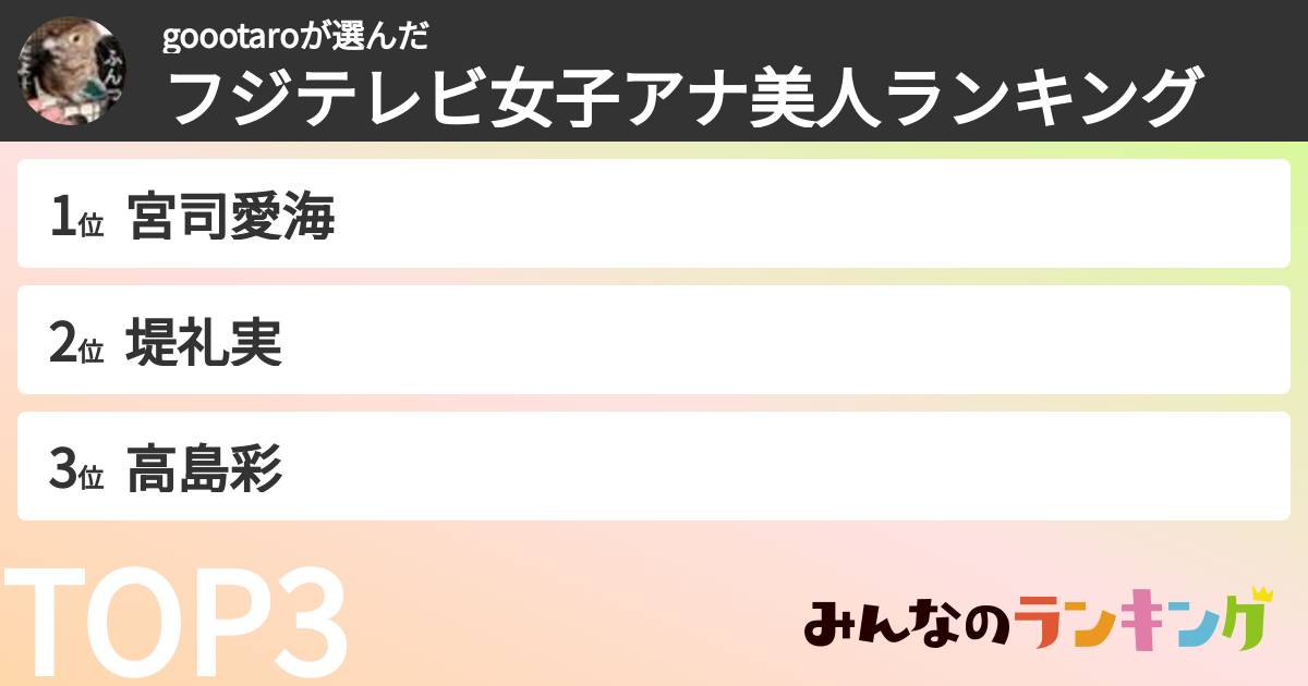 goootaroさんの「フジテレビ女子アナ美人ランキング」