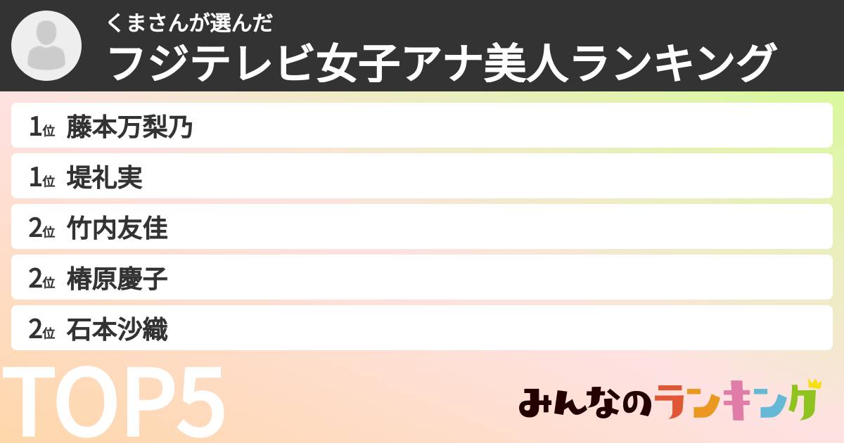 くまさんさんの「フジテレビ女子アナ美人ランキング」