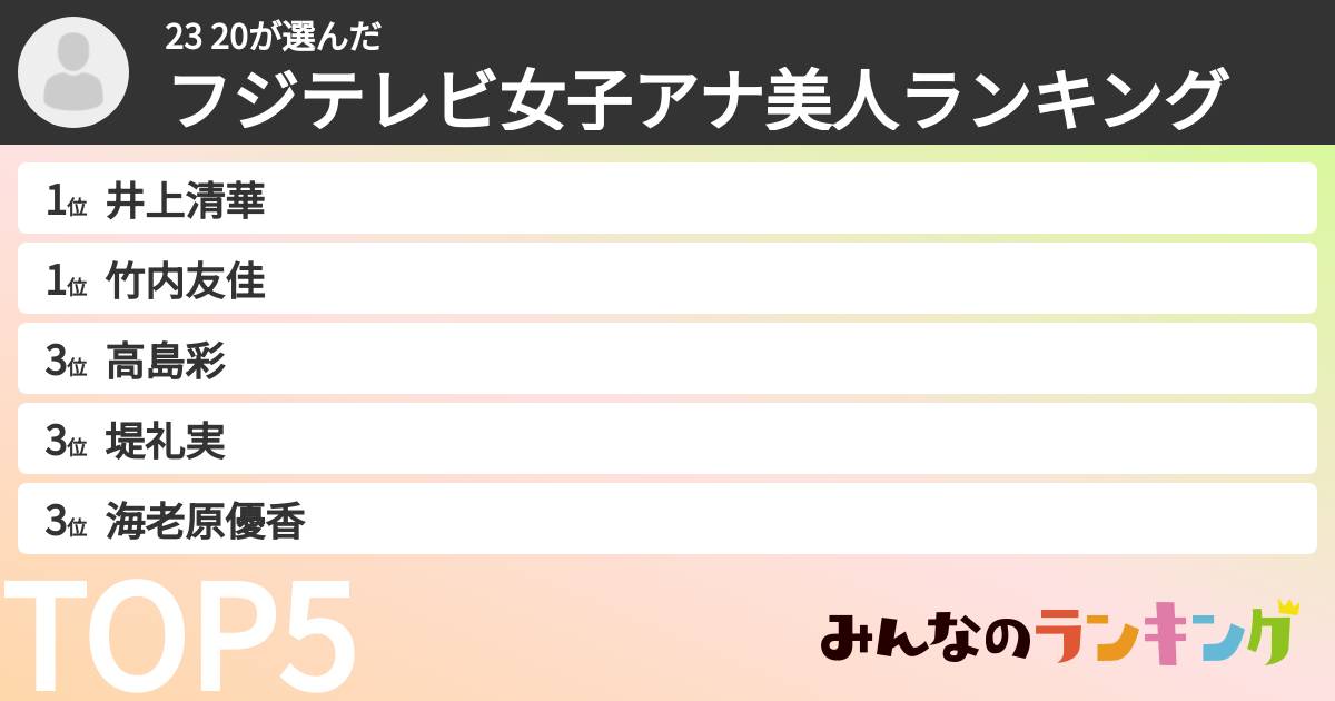 23 20さんの「フジテレビ女子アナ美人ランキング」