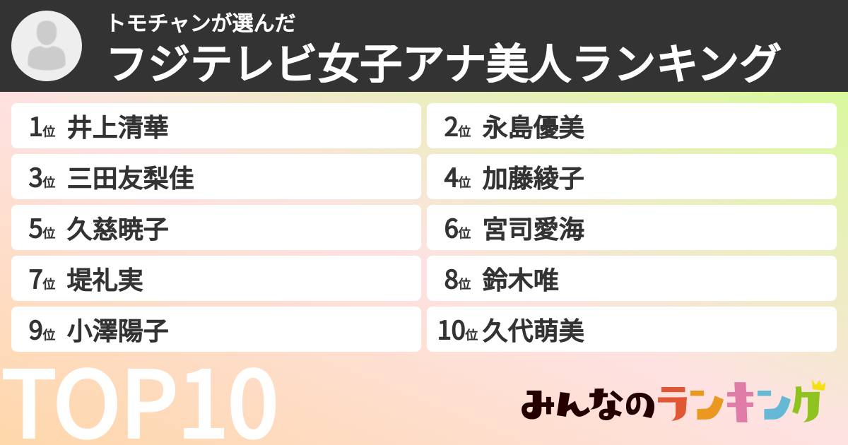 トモチャンさんの「フジテレビ女子アナ美人ランキング」
