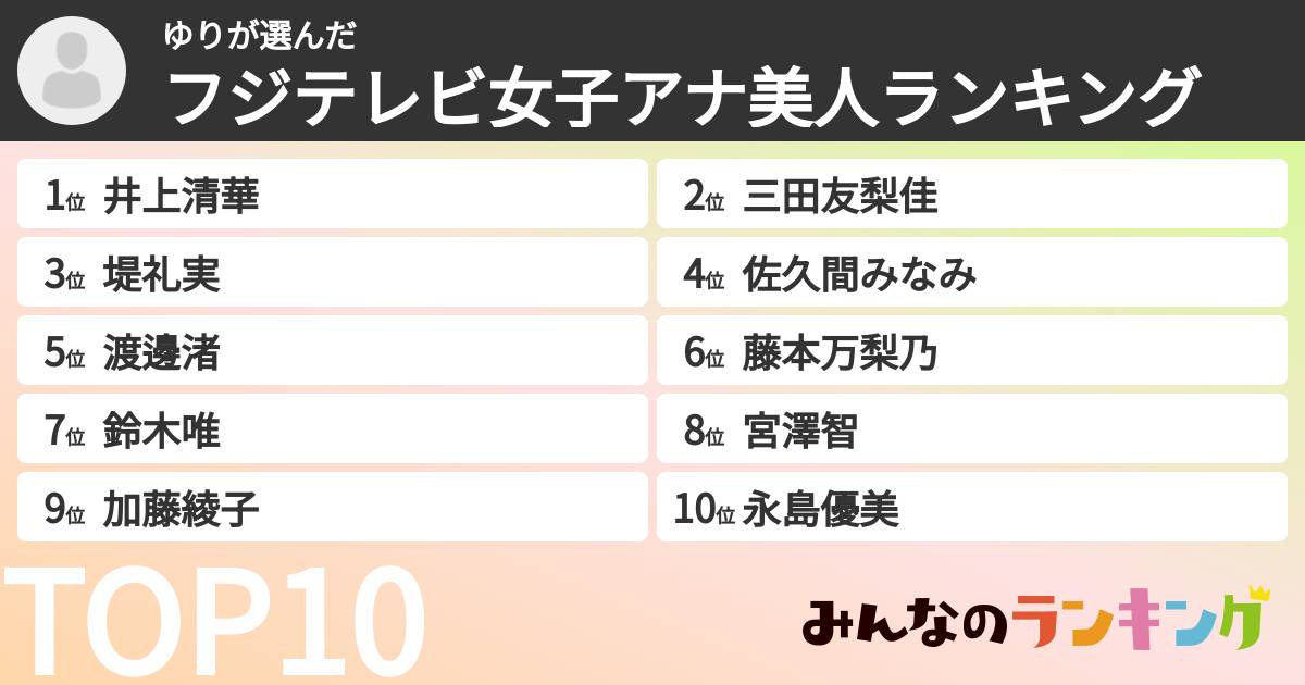 ゆりさんの「フジテレビ女子アナ美人ランキング」