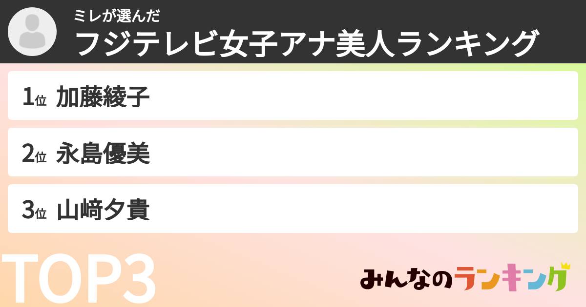 ミレさんの「フジテレビ女子アナ美人ランキング」