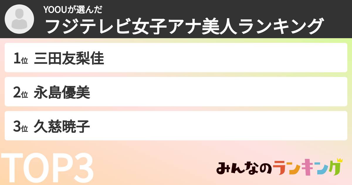 YOOUさんの「フジテレビ女子アナ美人ランキング」