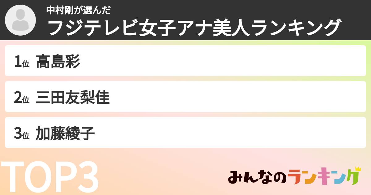 中村剛さんの「フジテレビ女子アナ美人ランキング」