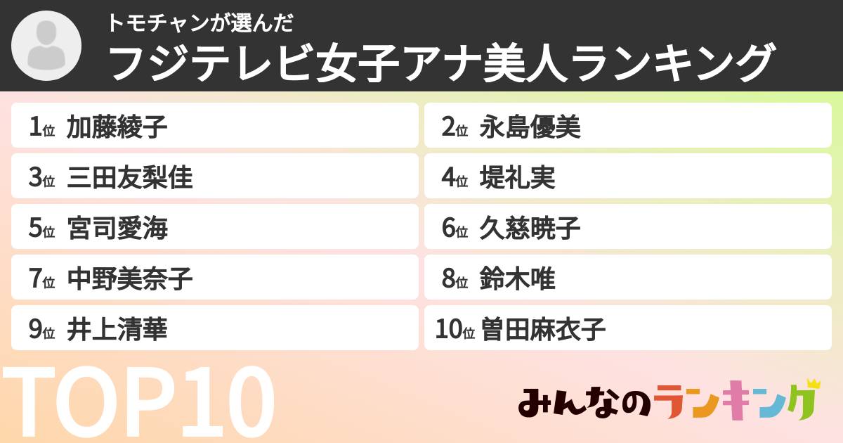 トモチャンさんの「フジテレビ女子アナ美人ランキング」