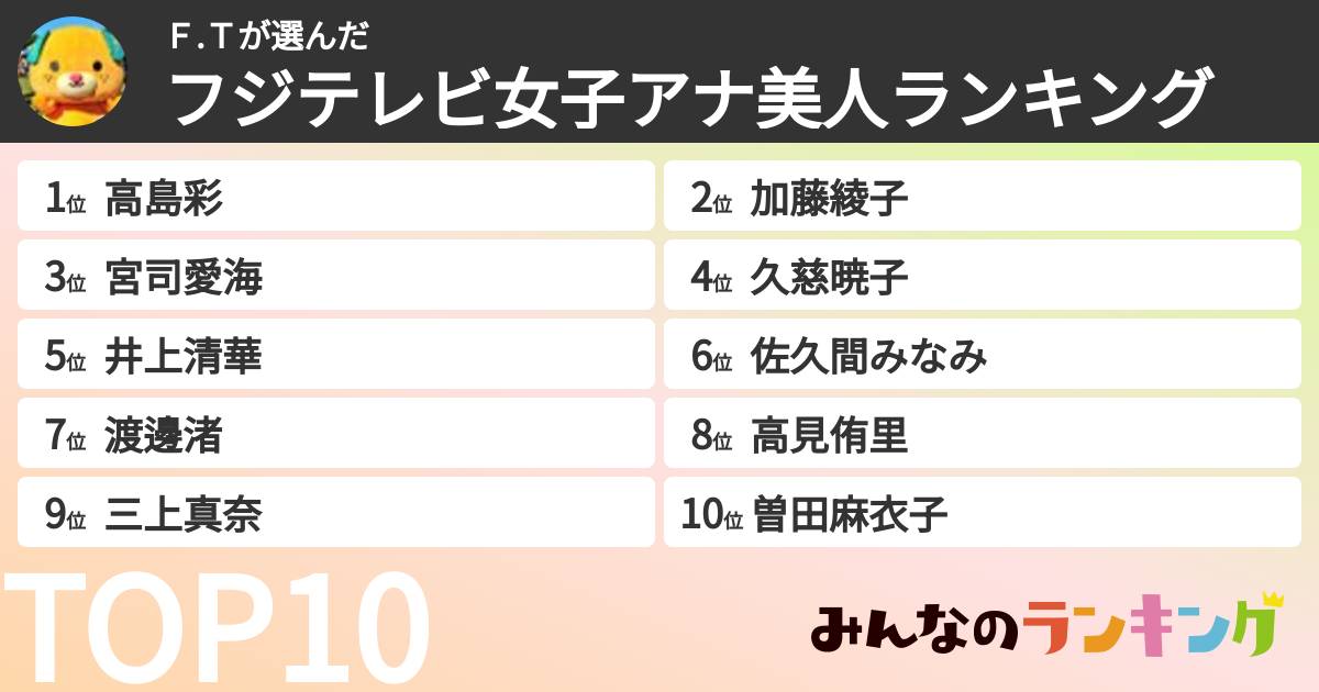 F.Tさんの「フジテレビ女子アナ美人ランキング」