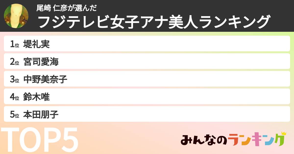 尾崎 仁彦さんの「フジテレビ女子アナ美人ランキング」