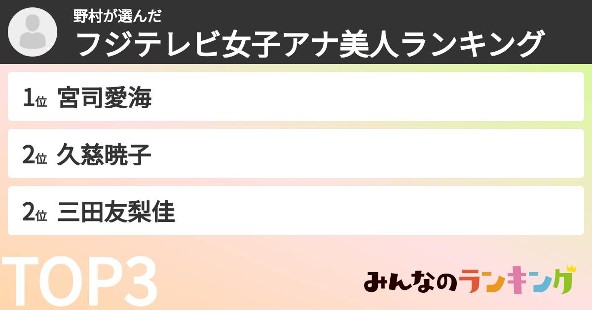 野村さんの「フジテレビ女子アナ美人ランキング」