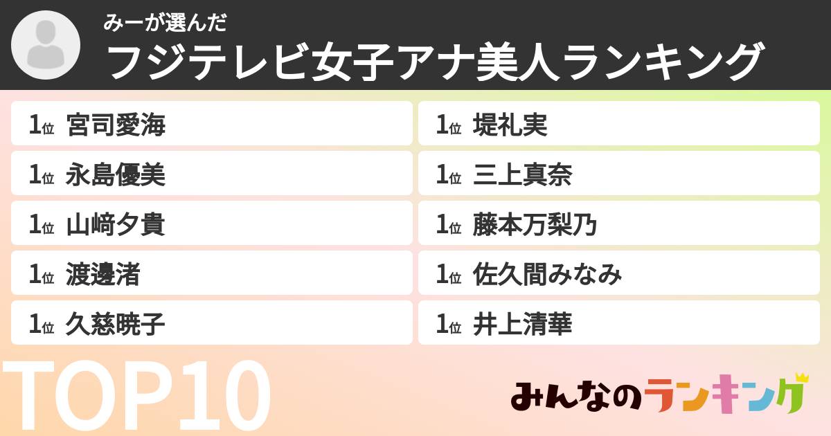 みーさんの「フジテレビ女子アナ美人ランキング」