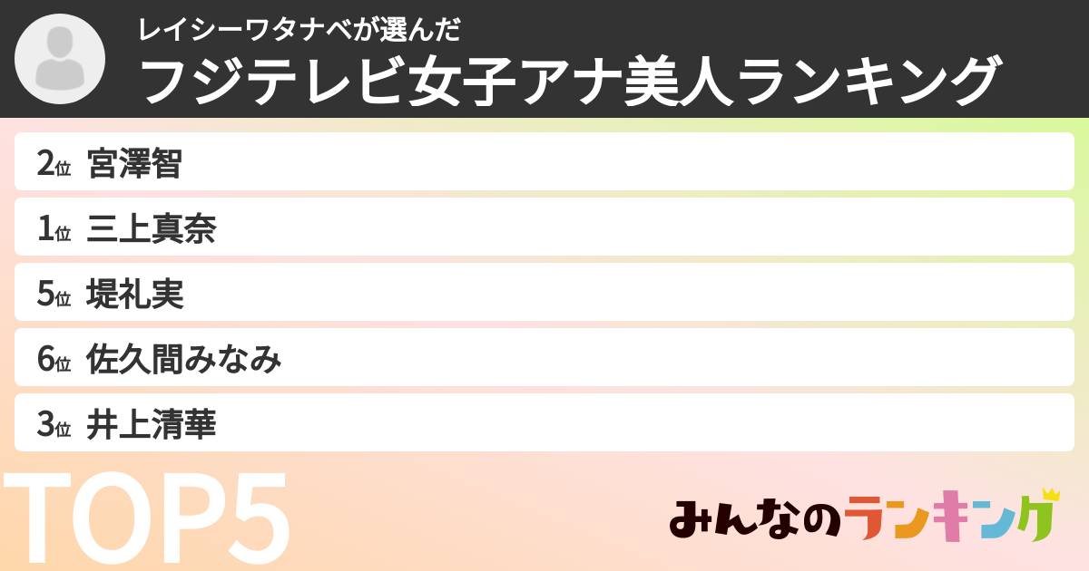 レイシーワタナベさんの「フジテレビ女子アナ美人ランキング」